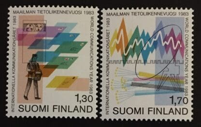 Finland Scott # 672-678 Mint Never Hinged