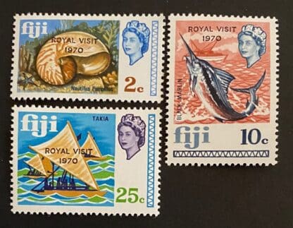 Fiji Scott # 286-288 Mint Hinged