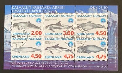 Greenland Scott # 308a Used FDC